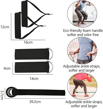 FlexForce Pro Resistance Band Set — 5-Band Stackable Kit (Up to 110 Lbs / 50 Kg) Premium Training Tubes for Home Gym, Yoga, Stretching, Physiotherapy & Full-Body Toning — For Men & Women