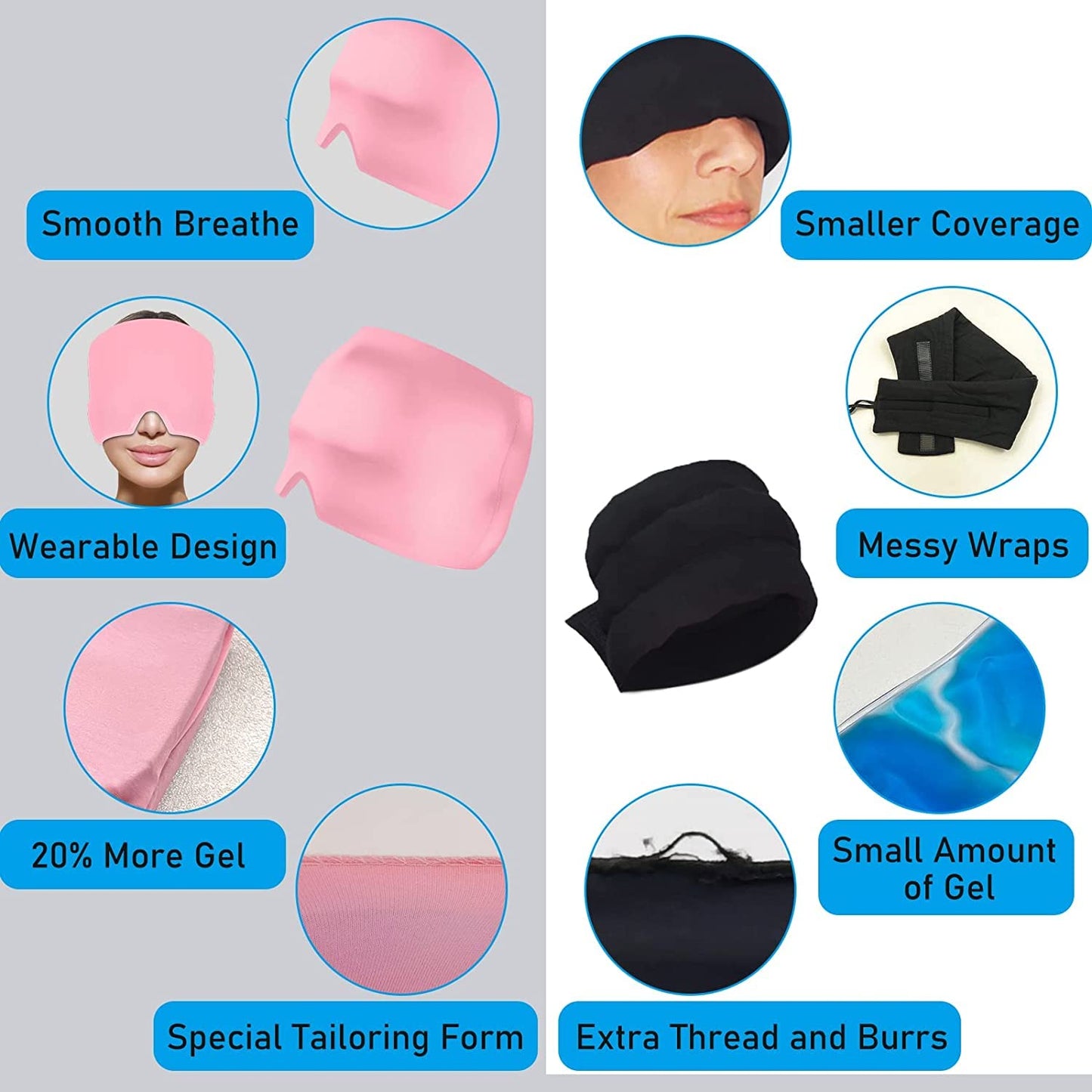 Magic secret Migraine and Headache Relief Cap, Cold Therapy Migraine Relief Cap